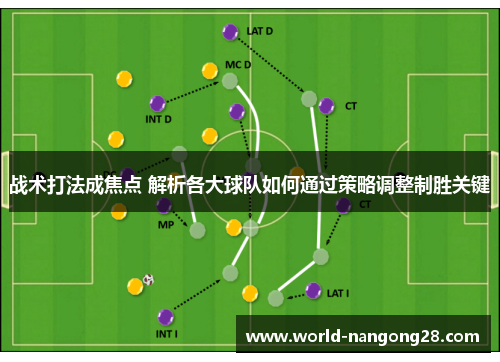 战术打法成焦点 解析各大球队如何通过策略调整制胜关键